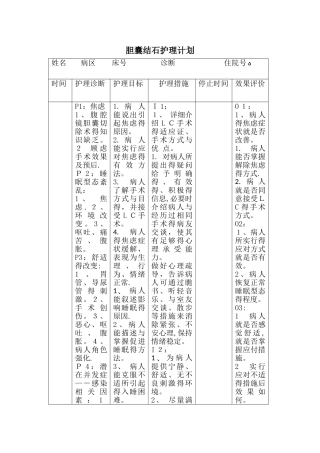 胆囊结石护理计划