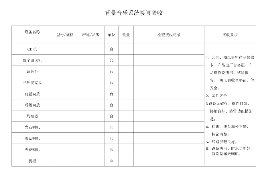 背景音乐系统接管验收_第1页