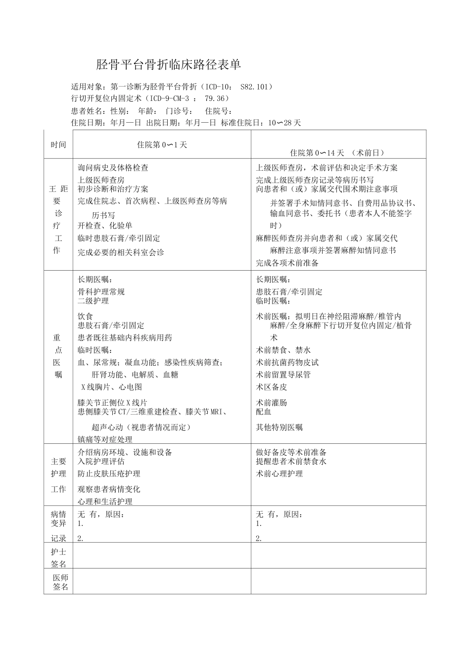 胫骨平台骨折临床路径表单_第1页