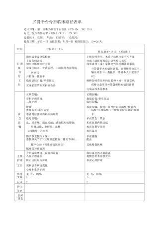 胫骨平台骨折临床路径表单