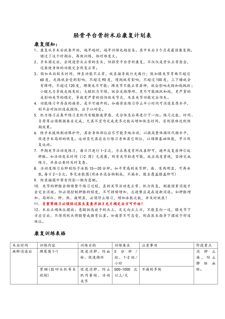 胫骨平台骨折术后康复计划表_第1页