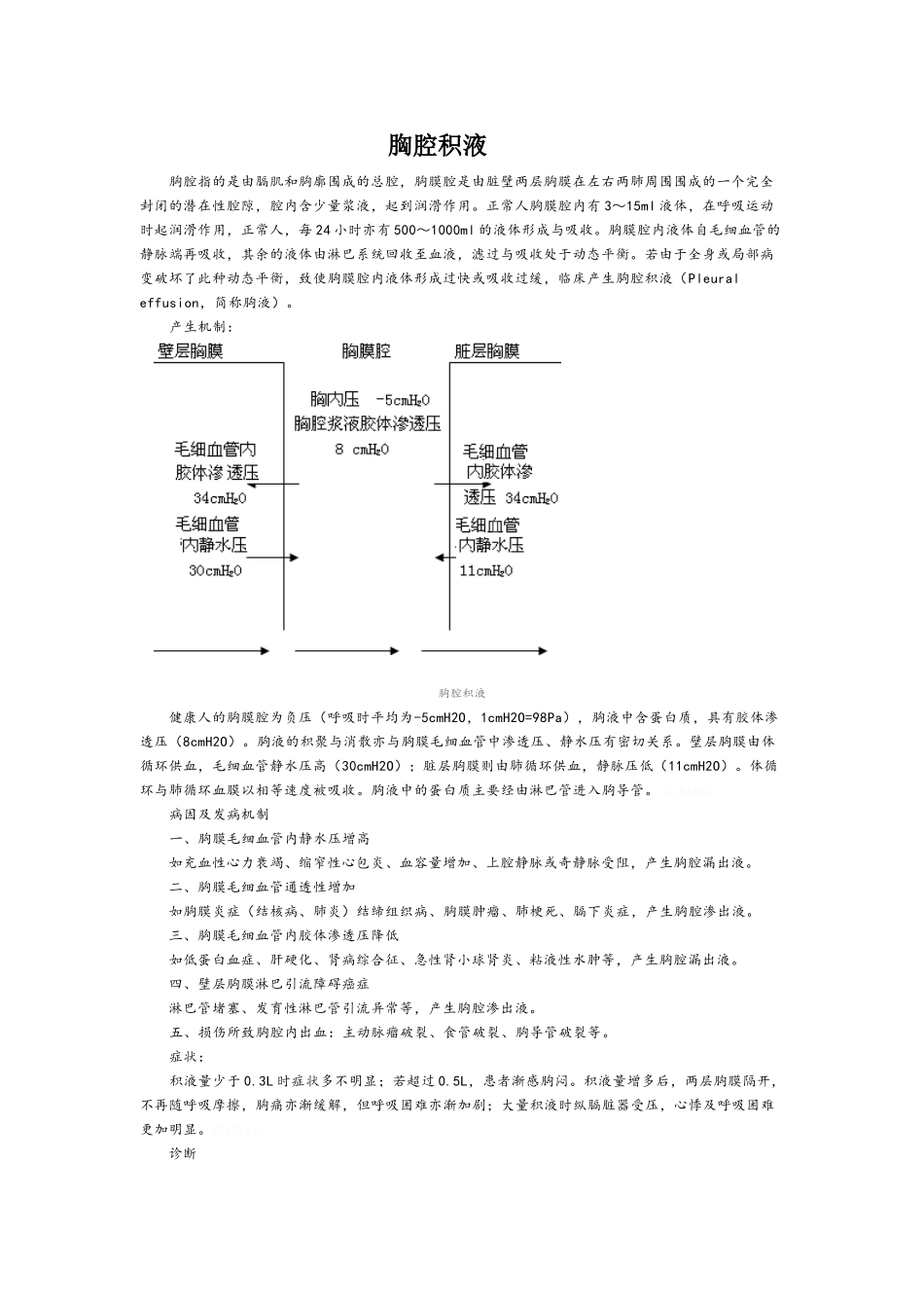 胸腔积液的产生机制及治疗_第1页