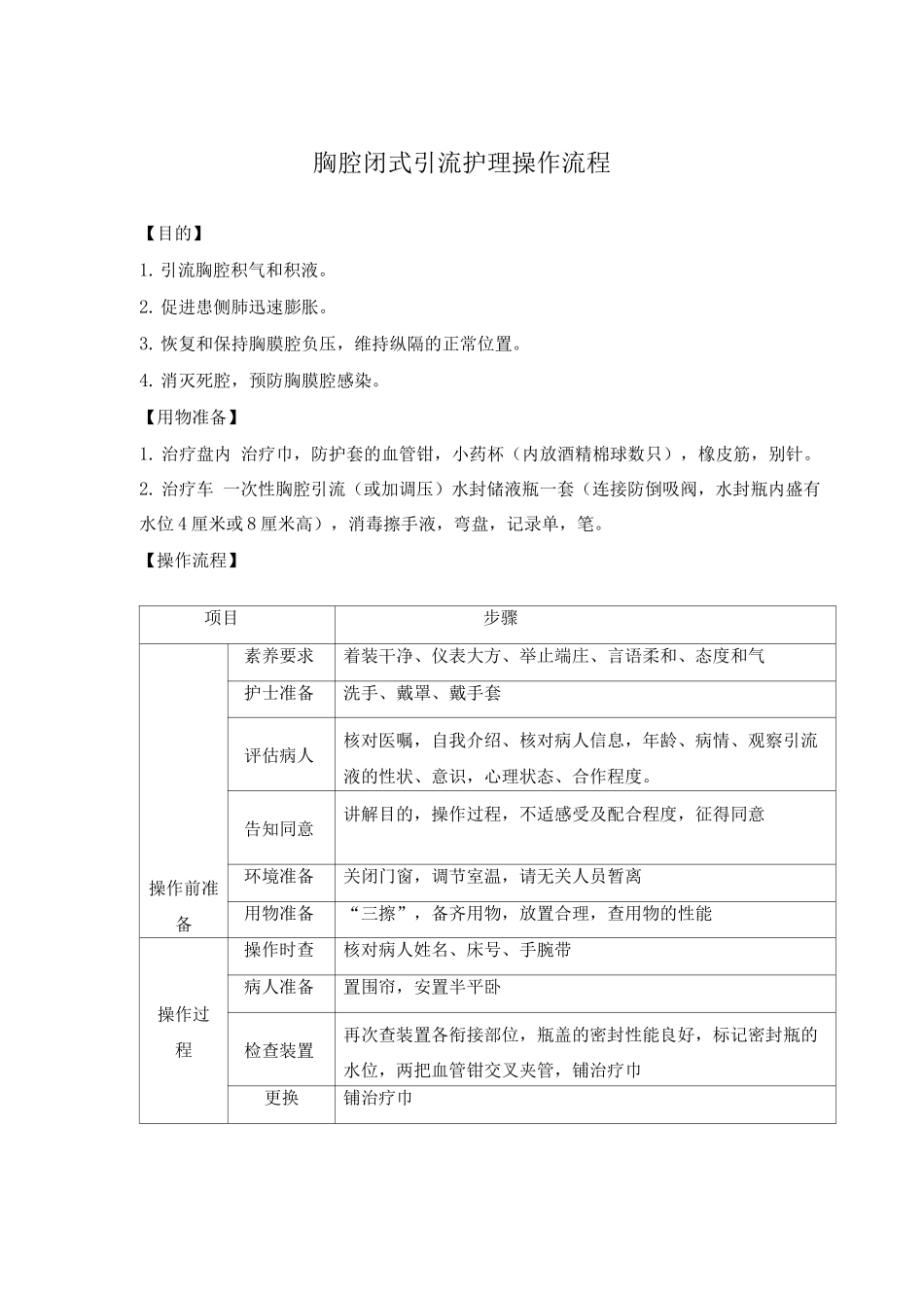 胸腔闭式引流护理操作流程_第1页