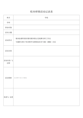 能力提升工程2.0校本研修活动记录表