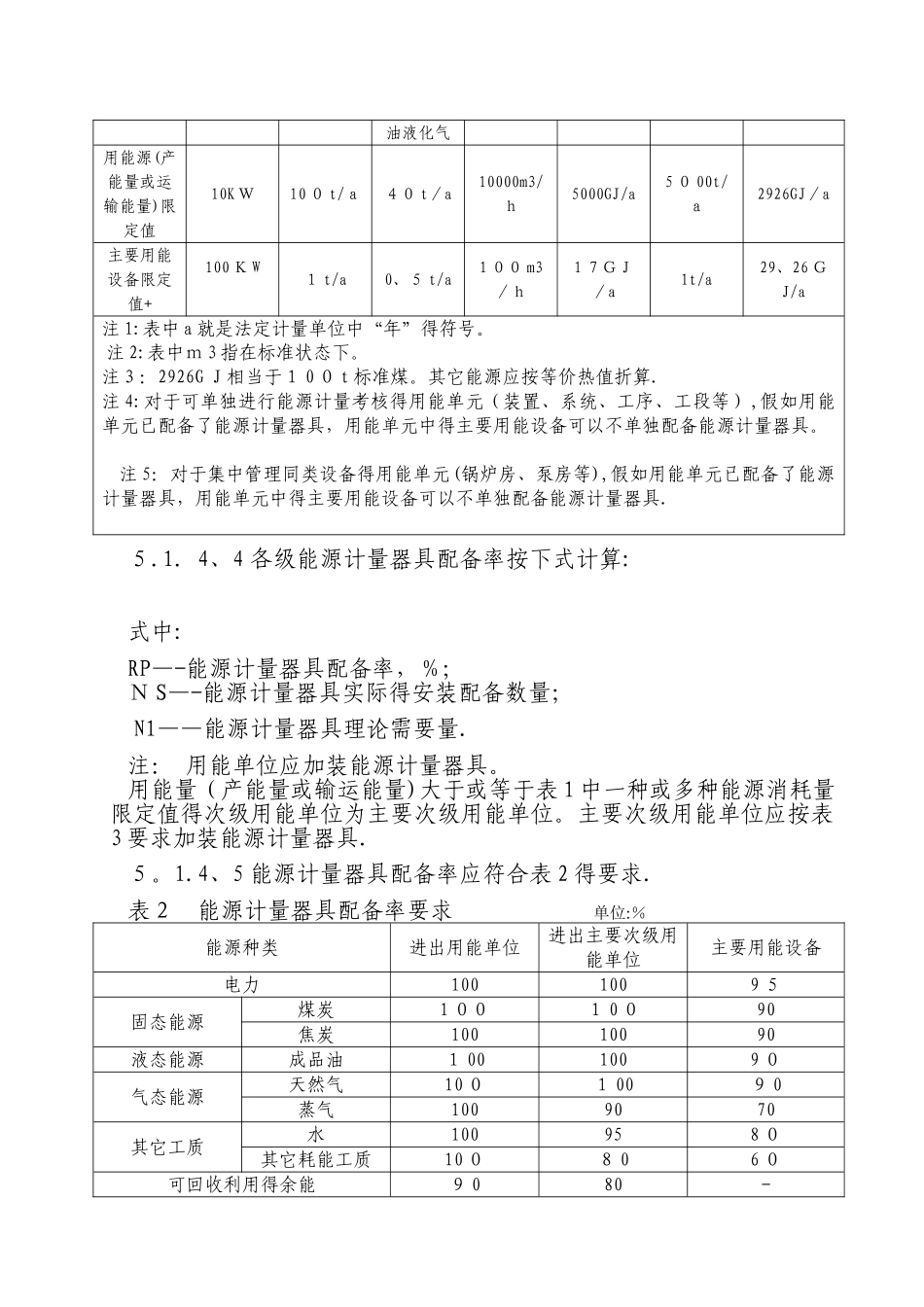 能源计量器具配备和管理制度_第3页