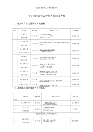 能源设备管理人员绩效考核KPI