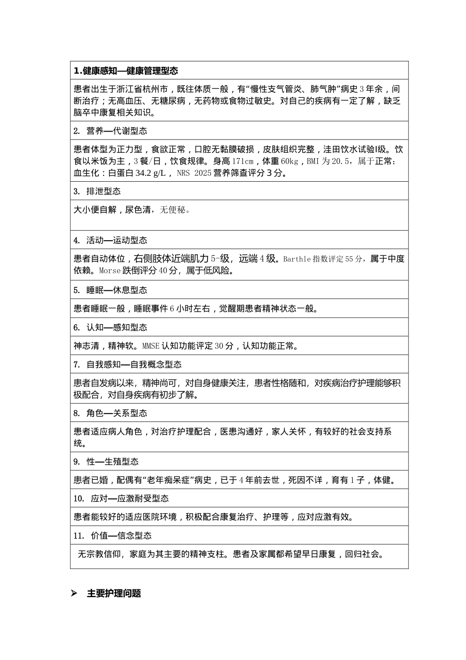 脑卒中患者护理查房_第3页
