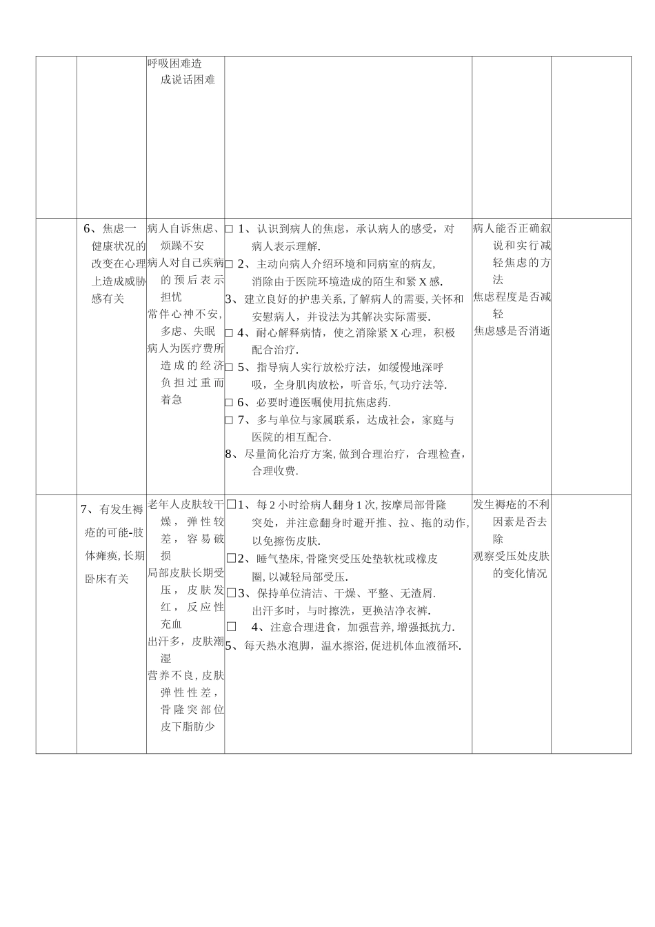 脑梗塞病人的护理计划_第3页