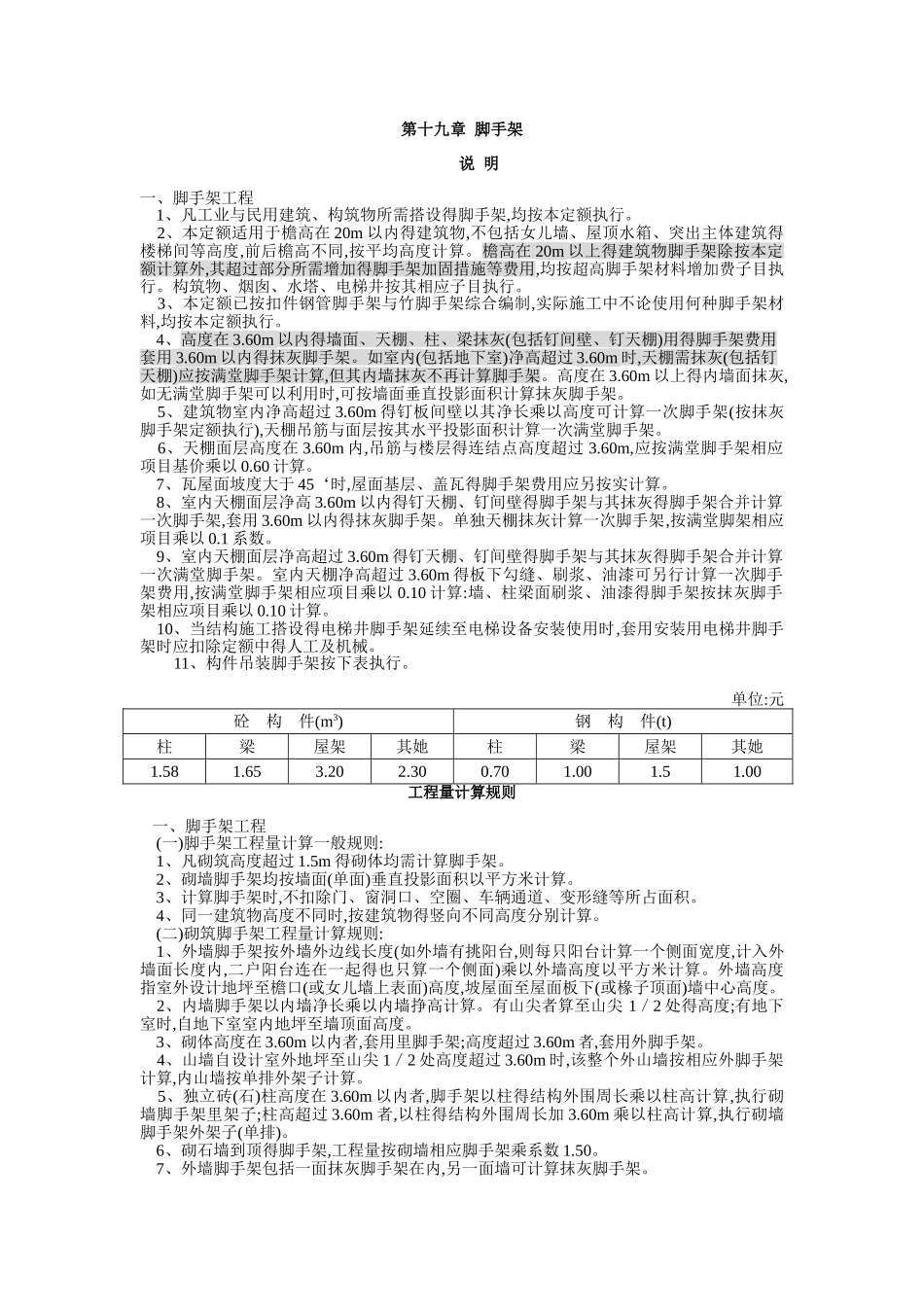 脚手架定额规定_第1页