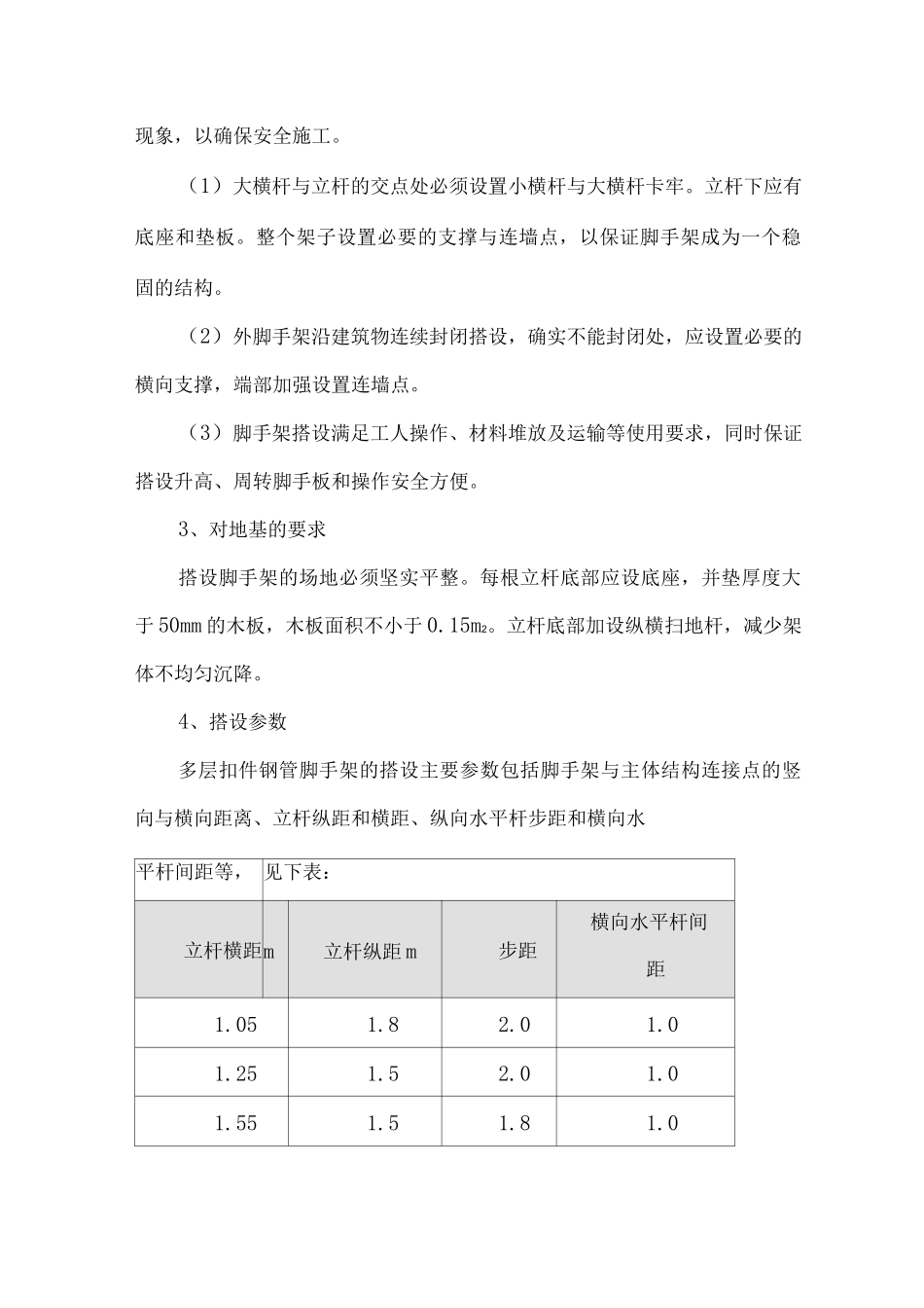 脚手架工程施工方案16_第2页