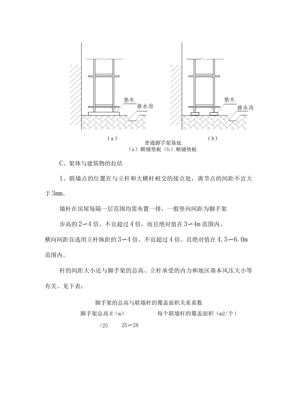 脚手架工程施工方案11_第2页