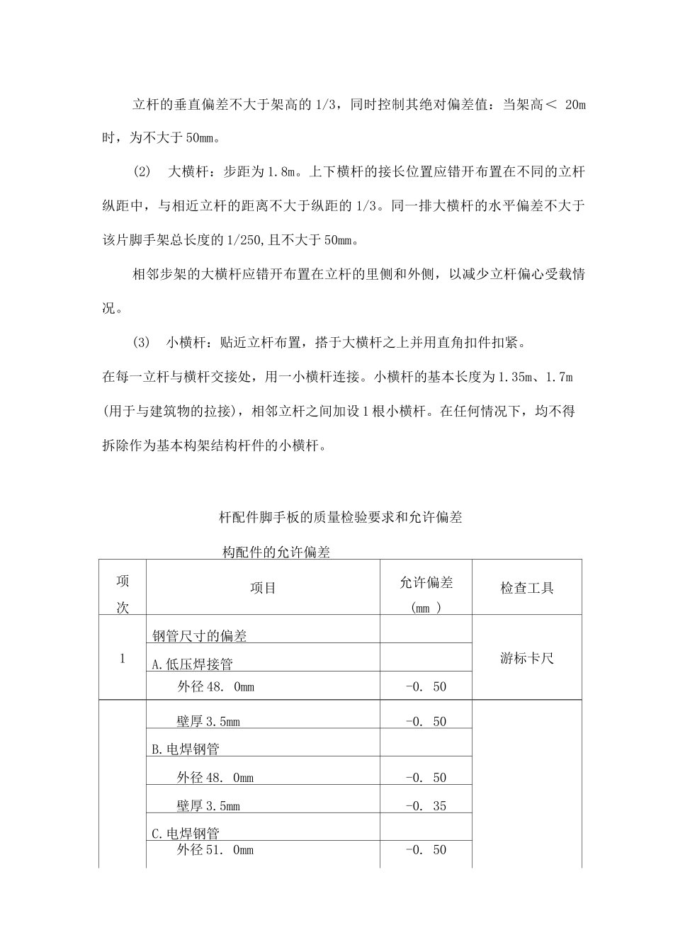 脚手架工程施工方案19_第3页