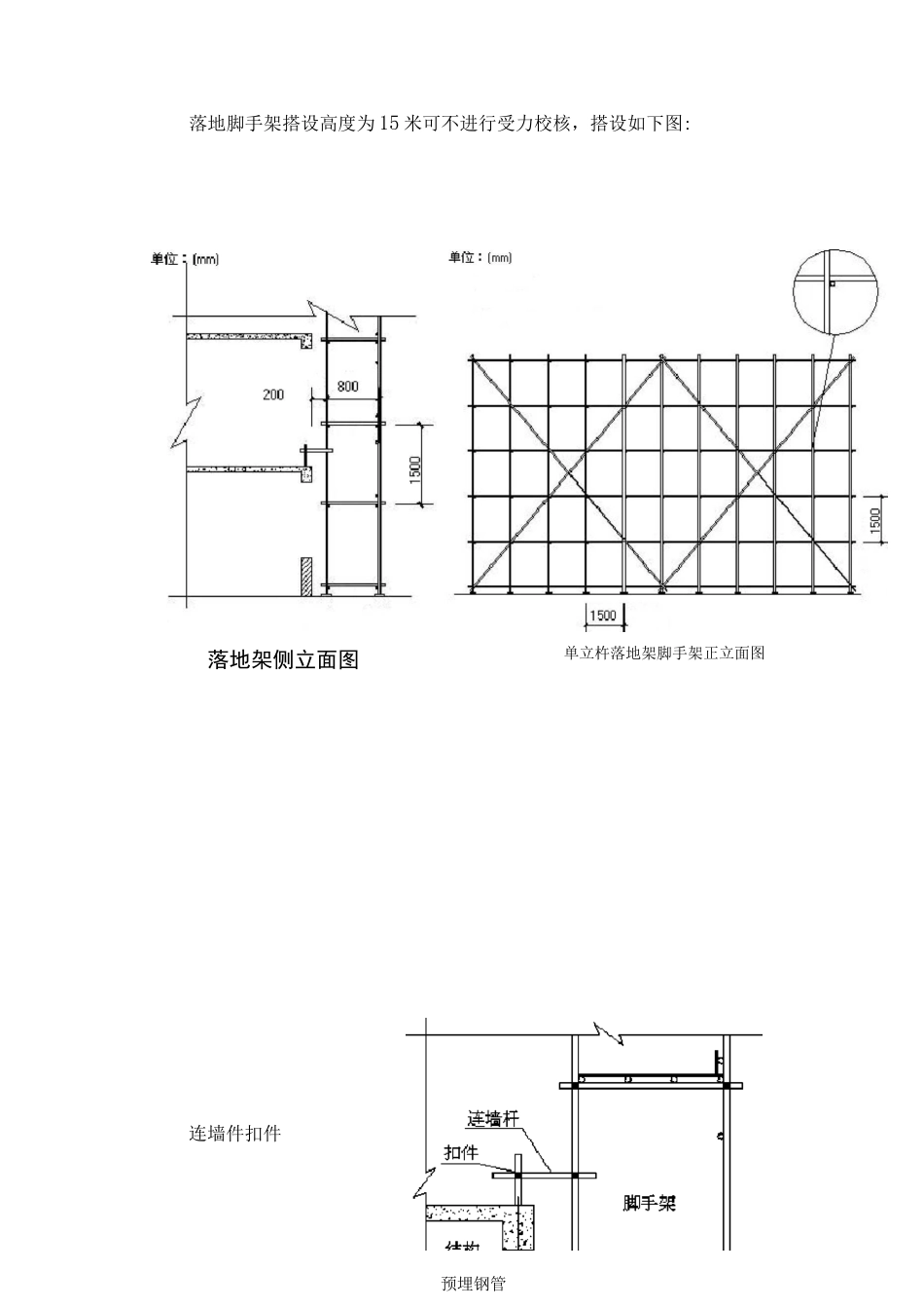 脚手架工程施工方法及技术措施_第2页