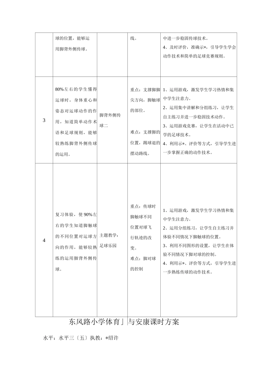 脚背外侧传球教学设计_第3页