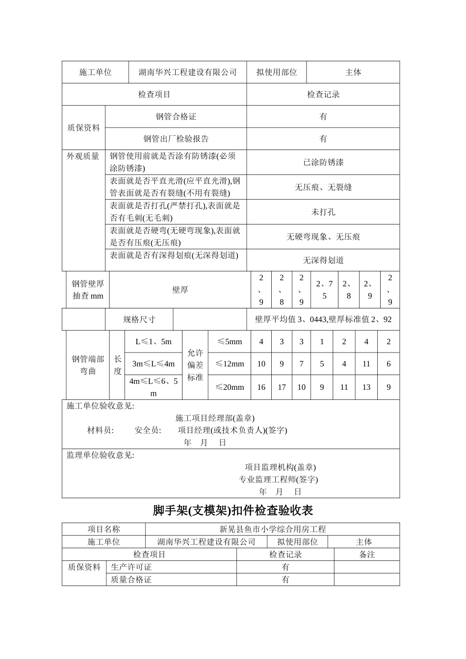 脚手架量化验收_第2页