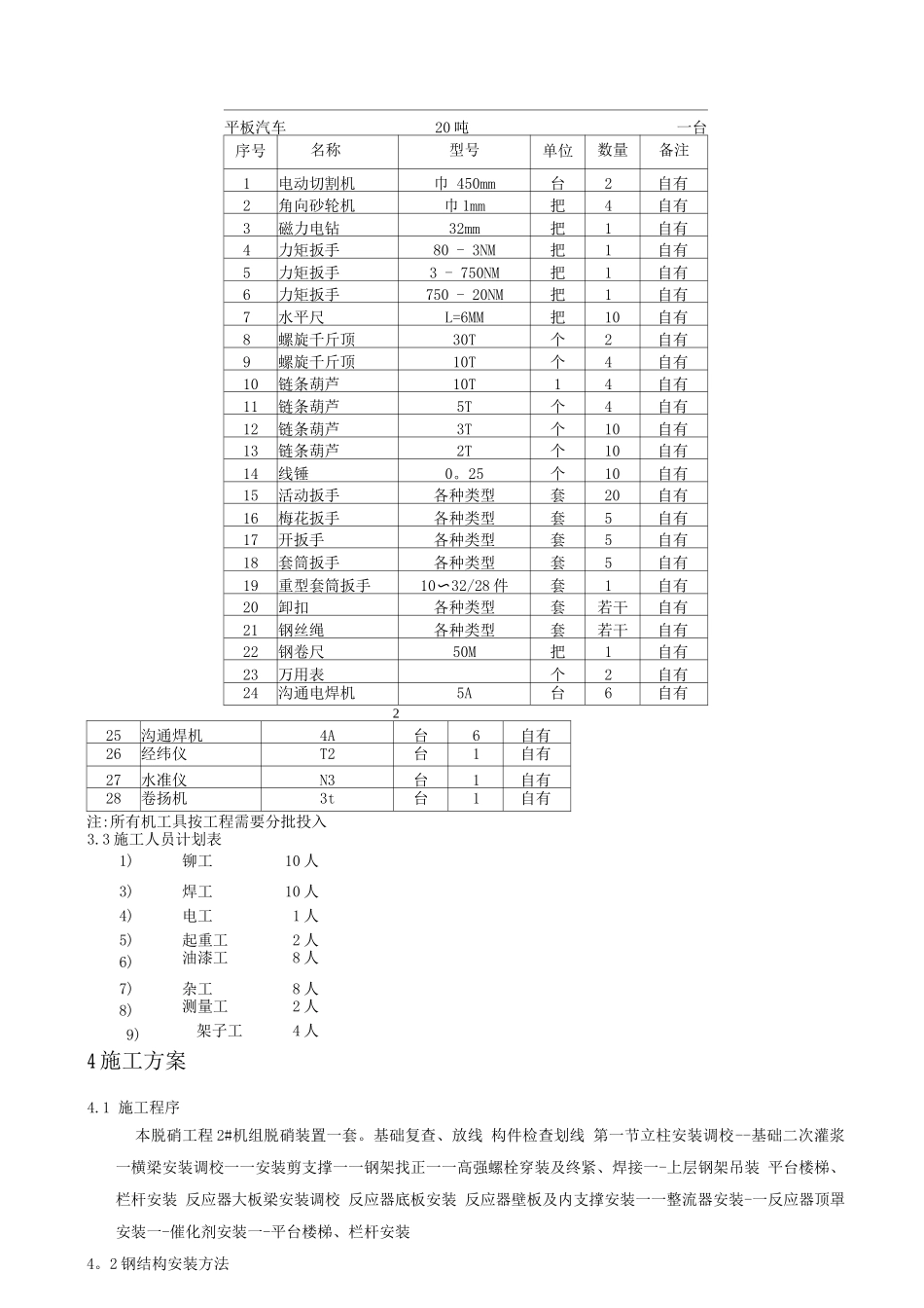 脱硝反应器钢结构吊装施工方案_第2页