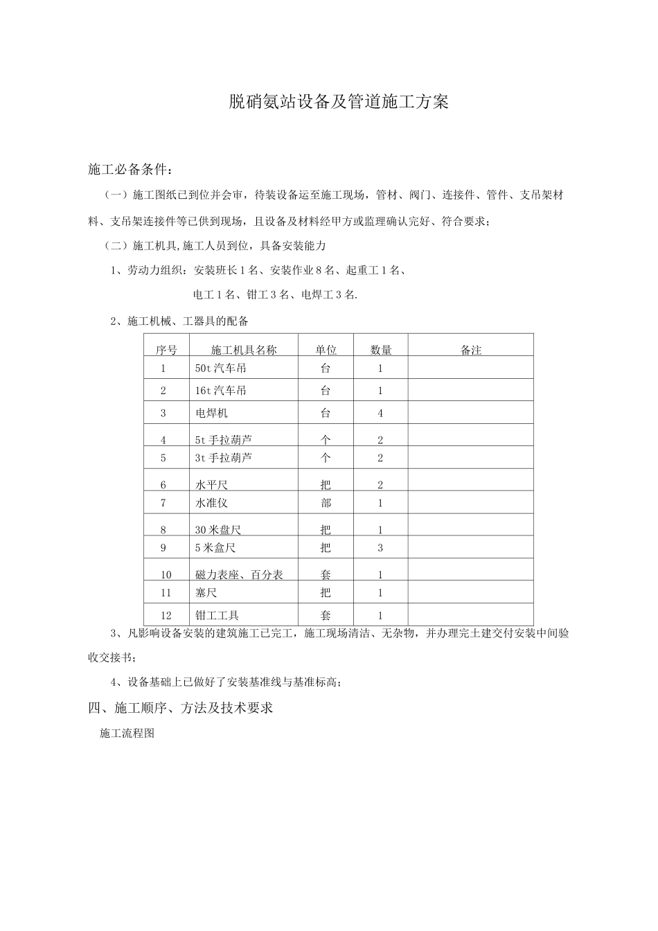 脱硝氨站设备及管道施工方案_第1页