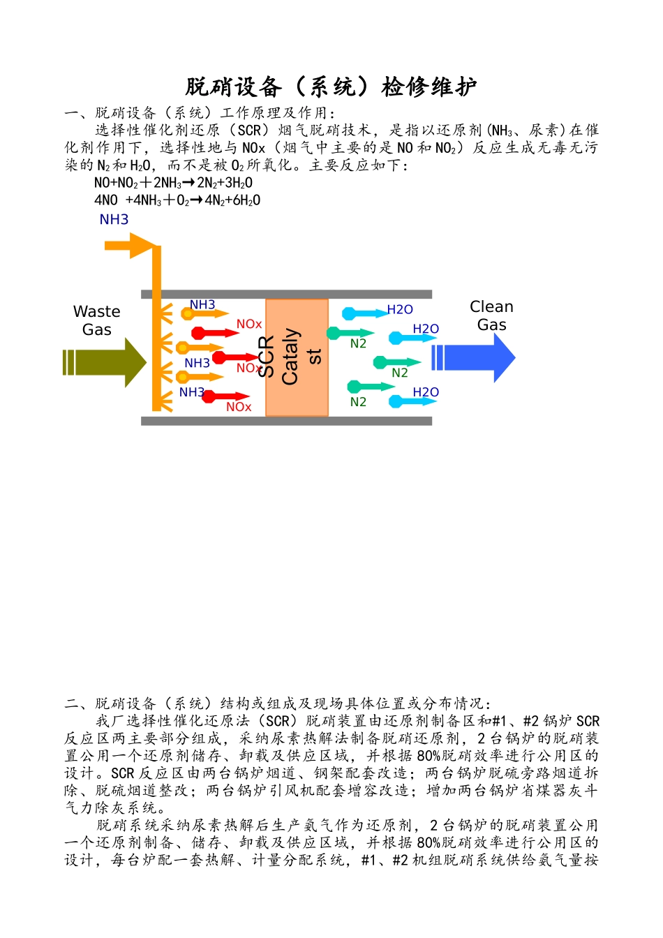 脱硝设备系统检修维护培训教案_第1页