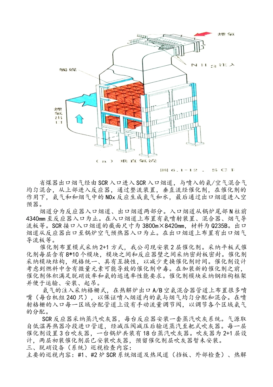 脱硝设备系统检修维护培训教案_第3页