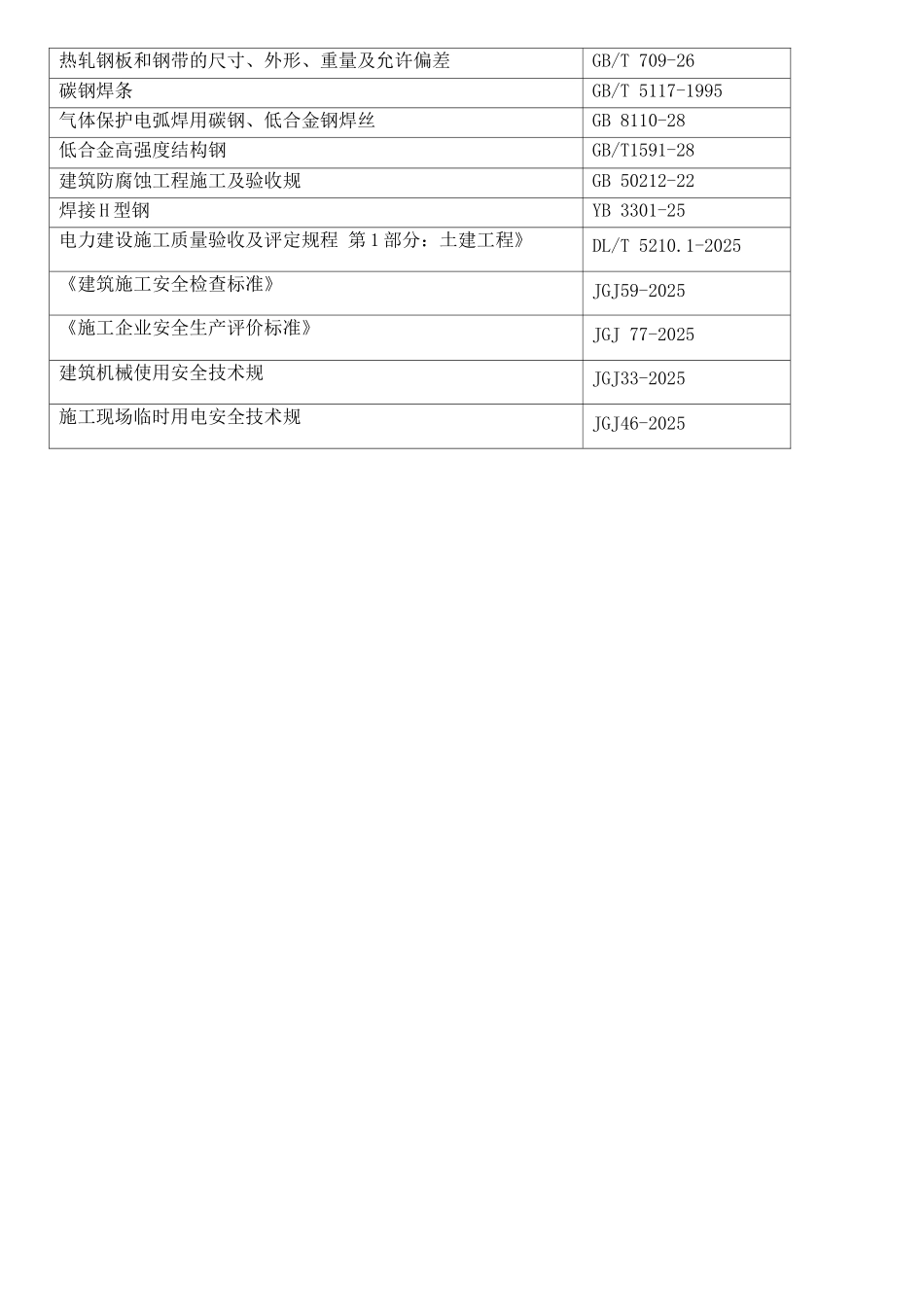 脱硫吸收塔本体安装施工设计方案_第3页