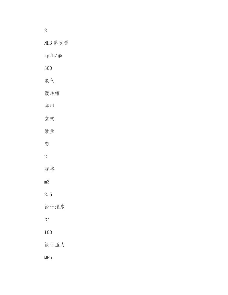 脱硝液氨蒸发系统调试措施_第2页