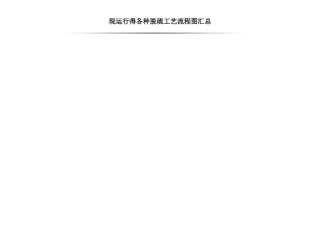 脱硫工艺流程