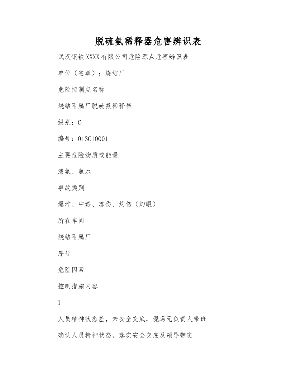 脱硫氨稀释器危害辨识表_第1页