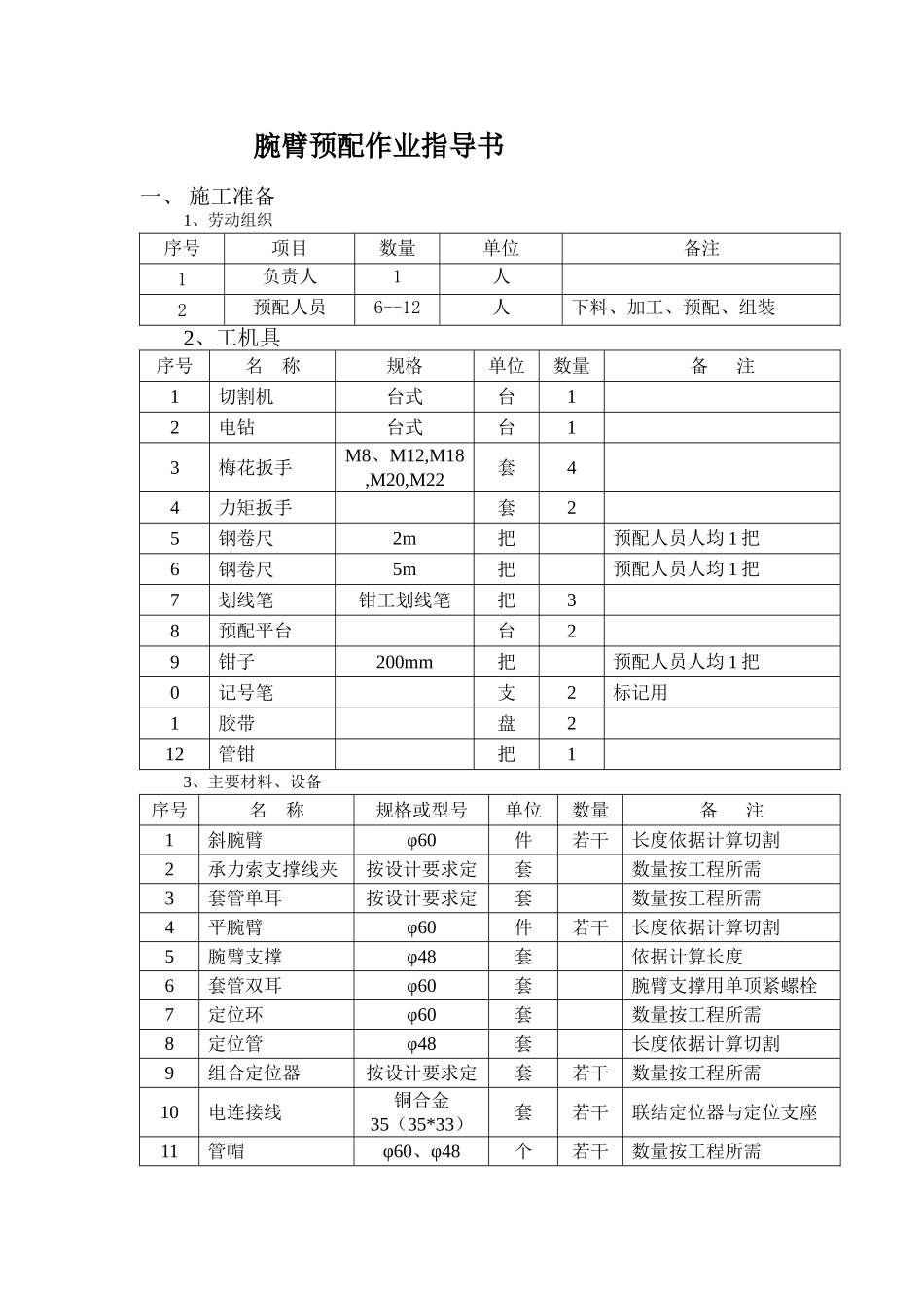 腕臂预配作业指导书_第1页