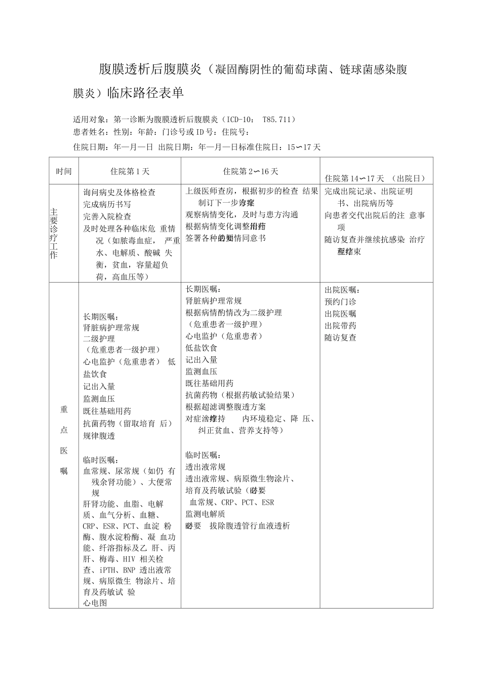 腹膜透析后腹膜炎临床路径表单_第1页