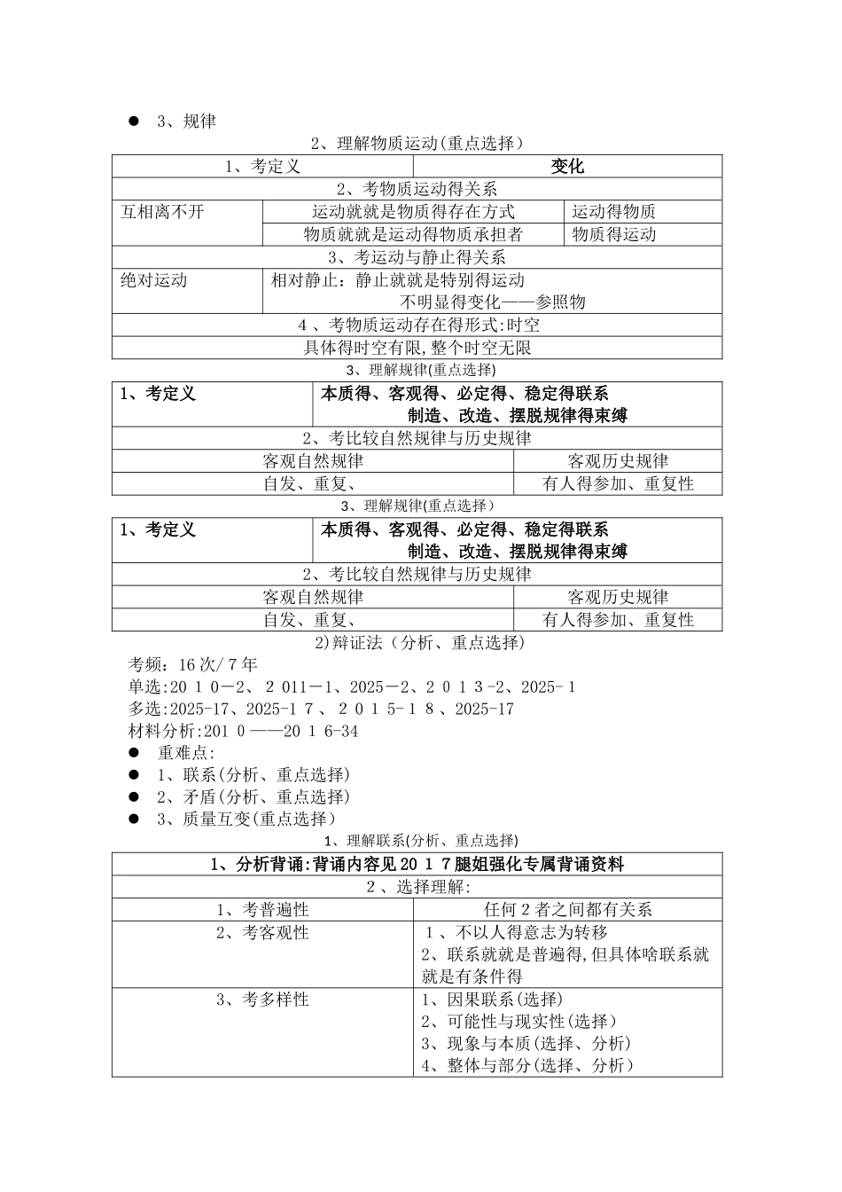 腿姐课件整理_第3页
