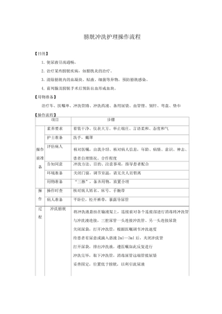 膀胱冲洗护理操作流程