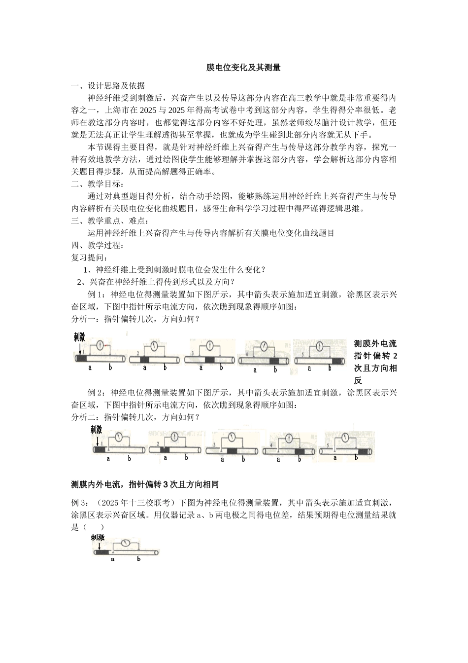 膜电位变化及其测量_第1页