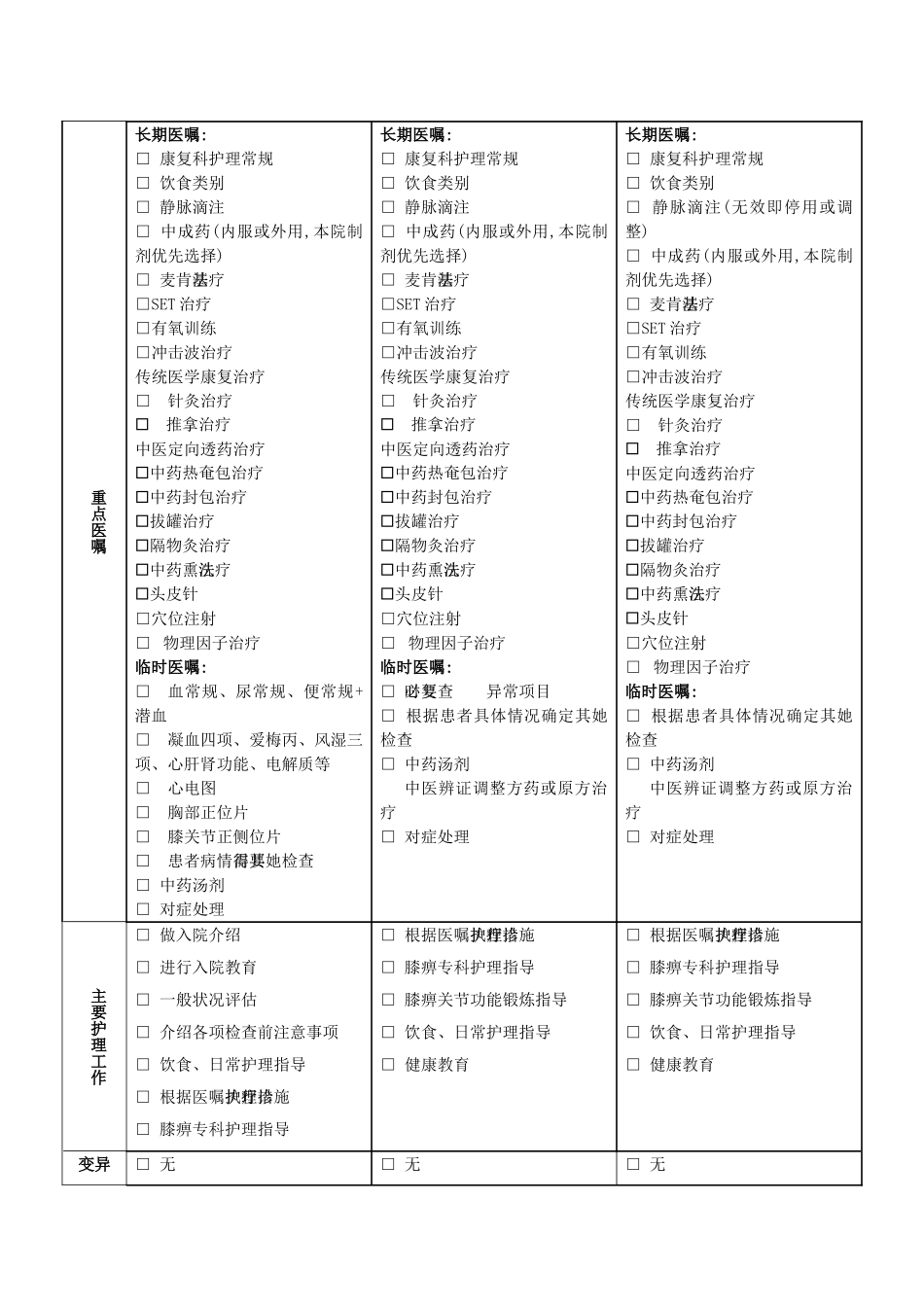膝痹(膝关节骨性关节炎临床路径_第2页