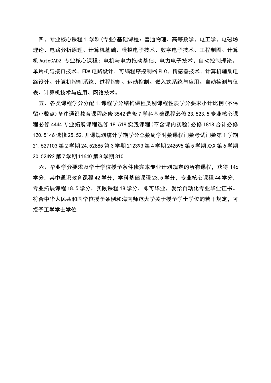 自动化专业本科培养方案_第2页