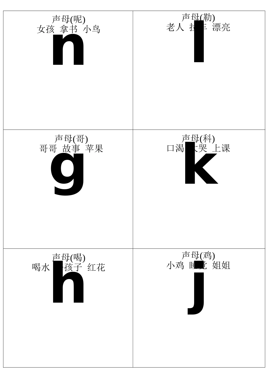 自己整理汉语拼音字母表卡片读音_第2页