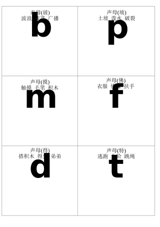 自己整理汉语拼音字母表卡片读音