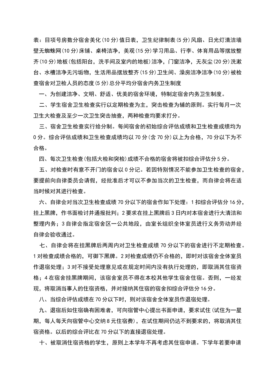 自律会纪检制度实施细则_第2页