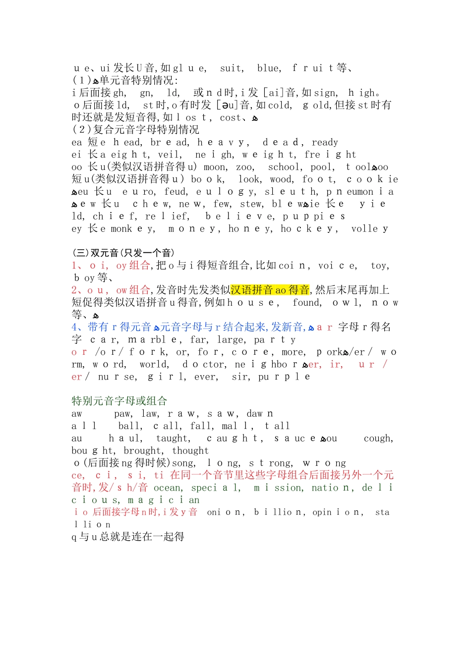 自然拼读法基本规则和窍门_第3页