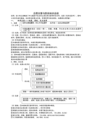 自然灾害与防治知识总结