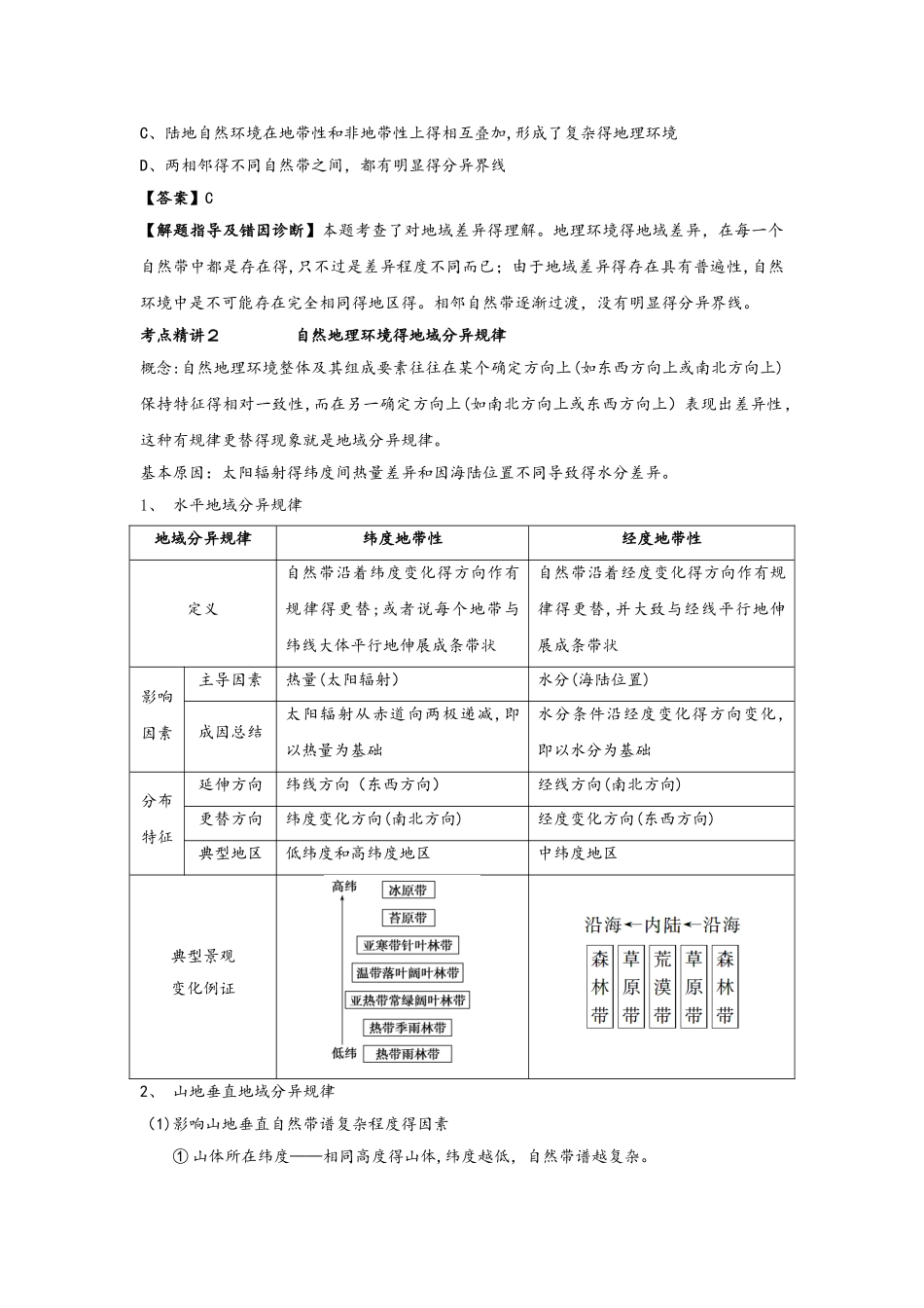 自然环境的差异性（教案）_第2页