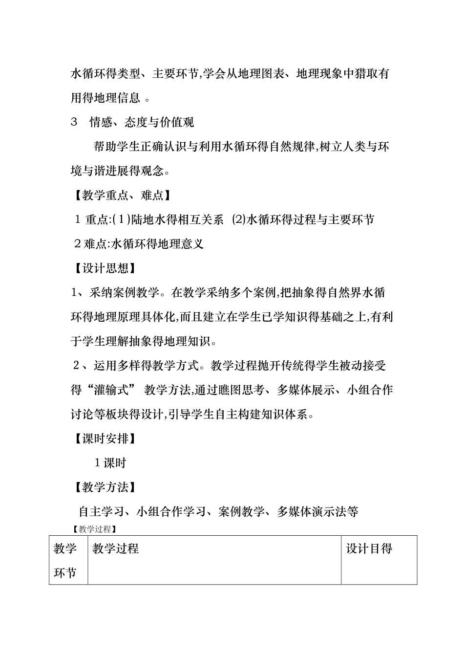 自然界的水循环教学设计_第2页
