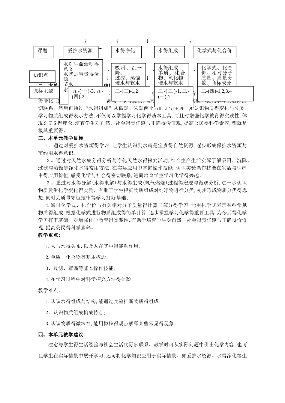 自然界的水教学设计_第2页