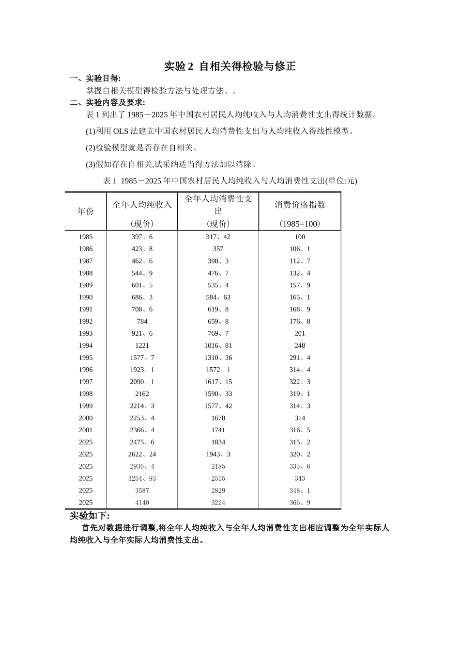 自相关得检验与修正_第1页