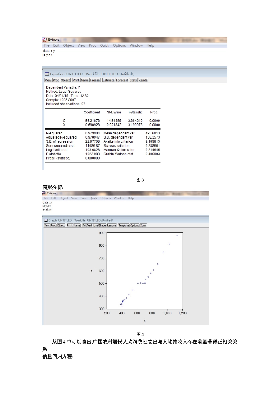 自相关得检验与修正_第3页