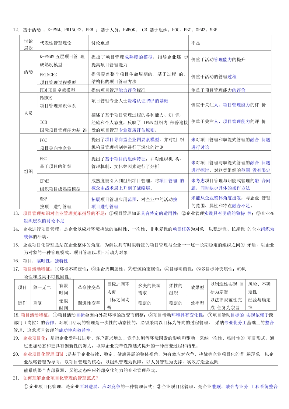 自考本科-《项目管理》：《企业项目化管理》笔记整理_第2页
