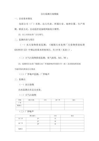 自行监测方案模板