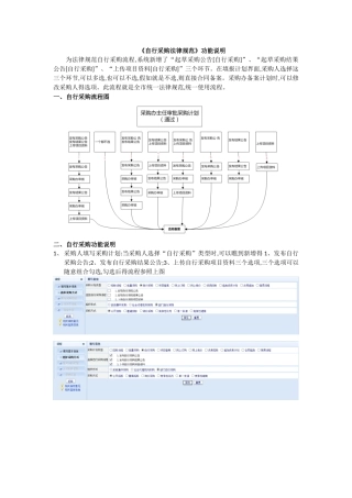 自行采购规范操作说明