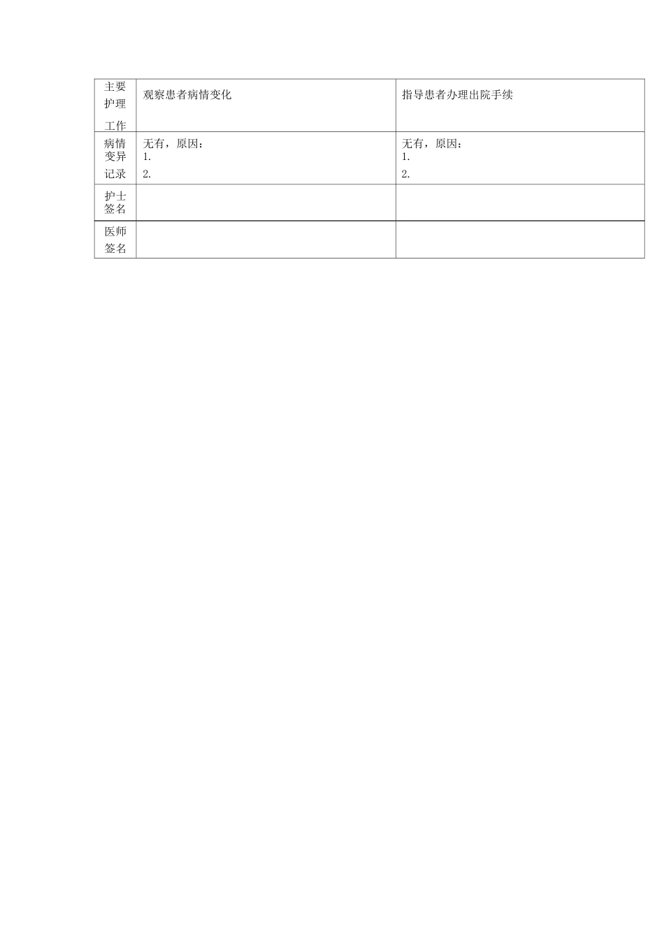 自身免疫性溶血性贫血临床路径表单_第3页