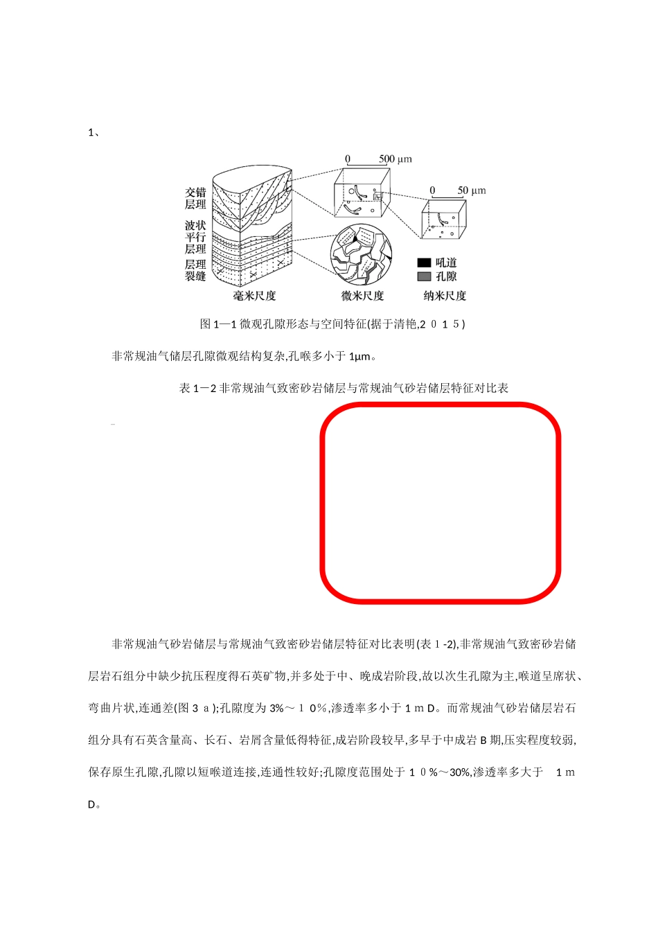 致密砂岩油藏与常规砂岩油藏开发的地质主控因素差异_第3页
