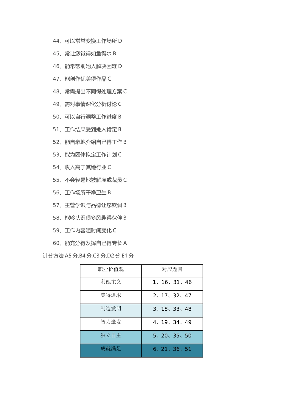 舒伯职业价值观_第3页